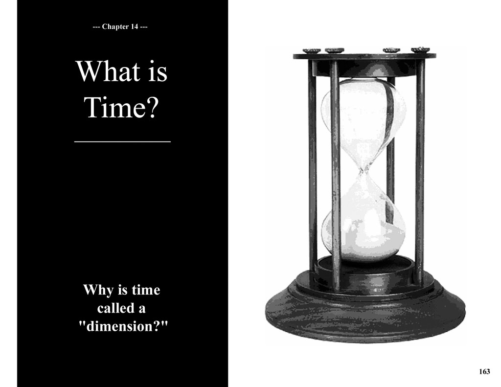 what-is-time